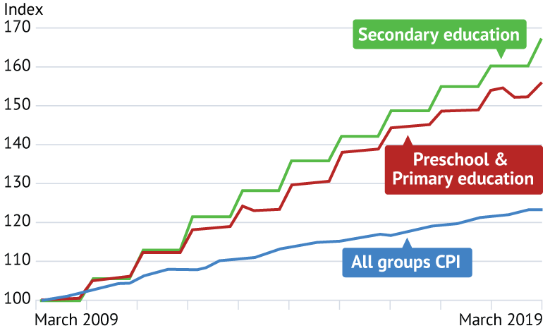 2230123_1560921887816